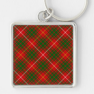 Bruce tartan red green plaid keychain