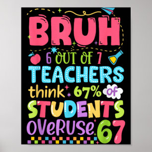 Bruh 6 Out Of 7 Teachers Think 67% Of Students Ove Poster