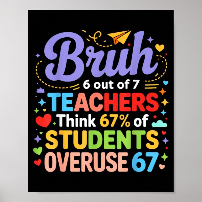Bruh 6 Out Of 7 Teachers Think 67% Of Students Ove Poster (Front)