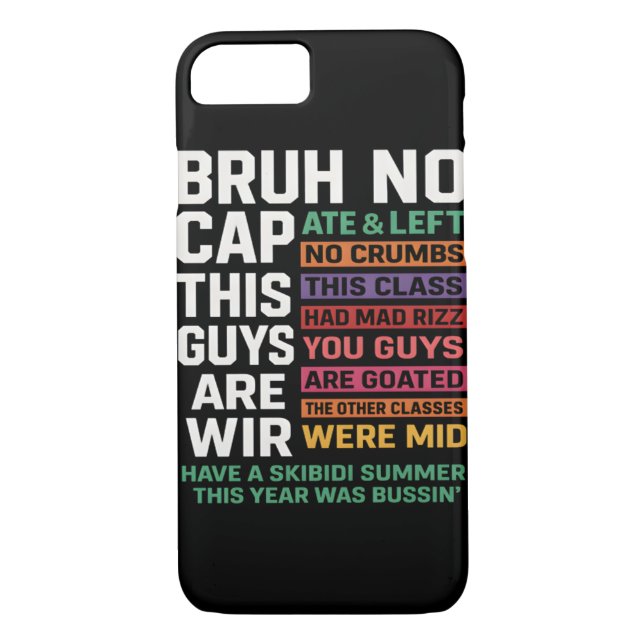 Bruh No Cap This Year Ate Funny Meme Case-Mate iPhone Case (Back)