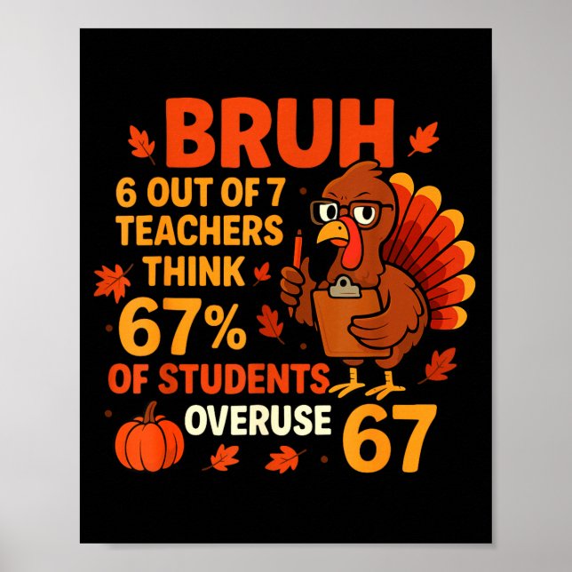 Bruh Teachers Think 67% Of Students Overuse 67 Tha Poster (Front)