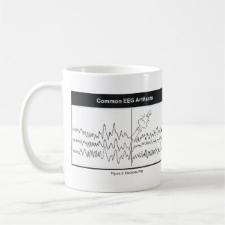 Bruit d'électrode ! Tasse de café