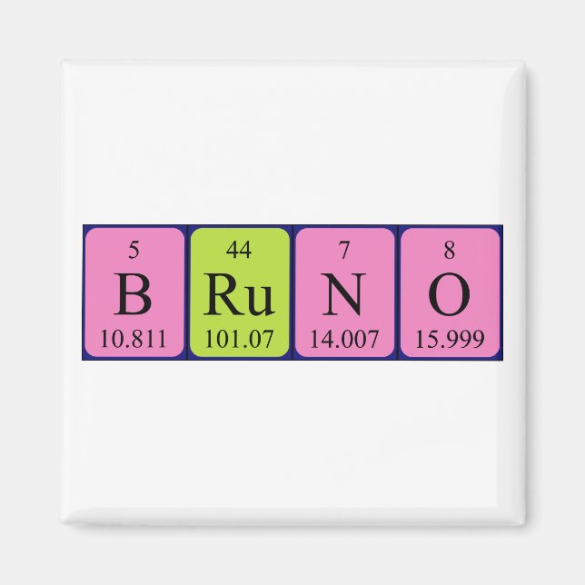 Bruno periodic table name magnet (Front)