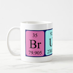 Bruno periodic table name mug