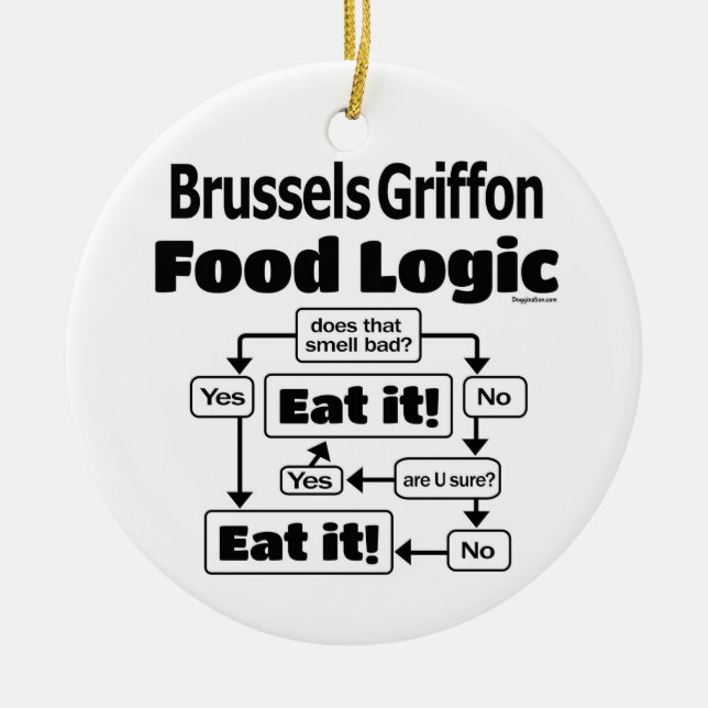 Brussels Griffon Food Logic Ceramic Ornament (Front)