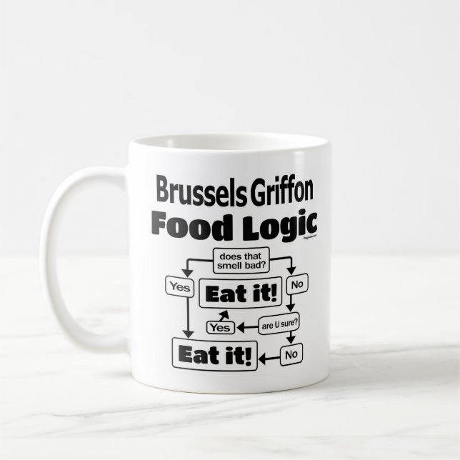 Brussels Griffon Food Logic Coffee Mug (Left)