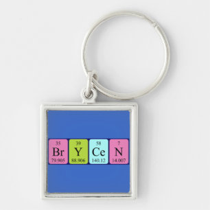 Brycen periodic table name keyring