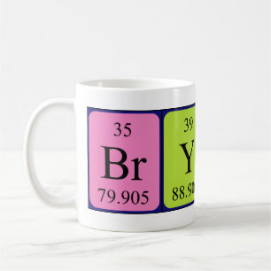 Brynn periodic table name mug