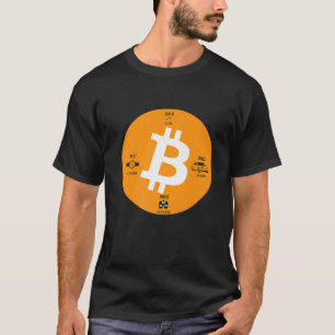 BTC Important Performance From Worthless To Buying T-Shirt