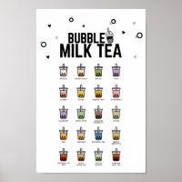 Bubble Tea Essential Guide, Bubble Milk Tea, Boba