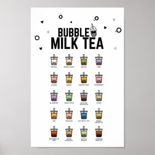Bubble Tea Essential Guide, Bubble Milk Tea, Boba Poster