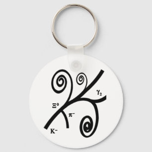 Bubble Tracks Keychain