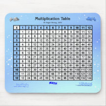 Bubbles and Fish Times Table AH2011
