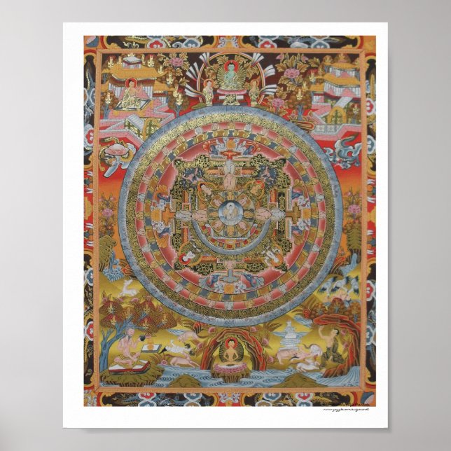 Buddha's Life Mandala Poster (Front)