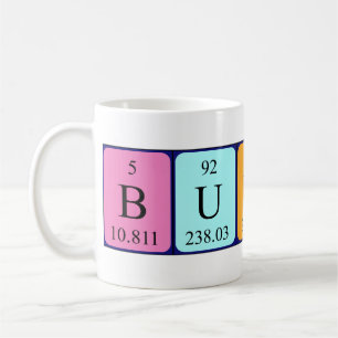 Buddy periodic table name mug