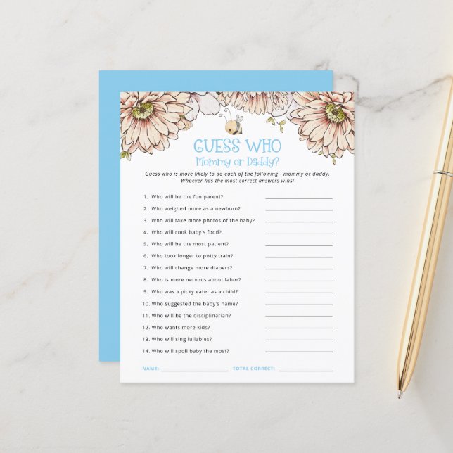 Budget Bee Guess Who Mom Dad Blue Baby Shower Game (Front/Back In Situ)