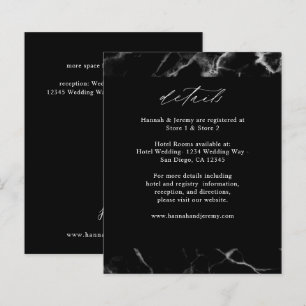 Budget Black Marble Details