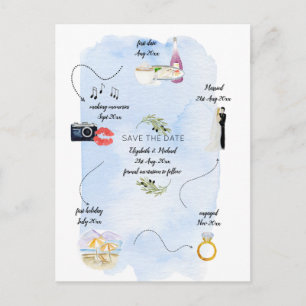 Budget Illustrated Timeline Save The Date Postcard