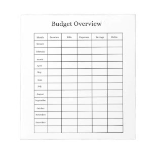 Budget Overview Notepad