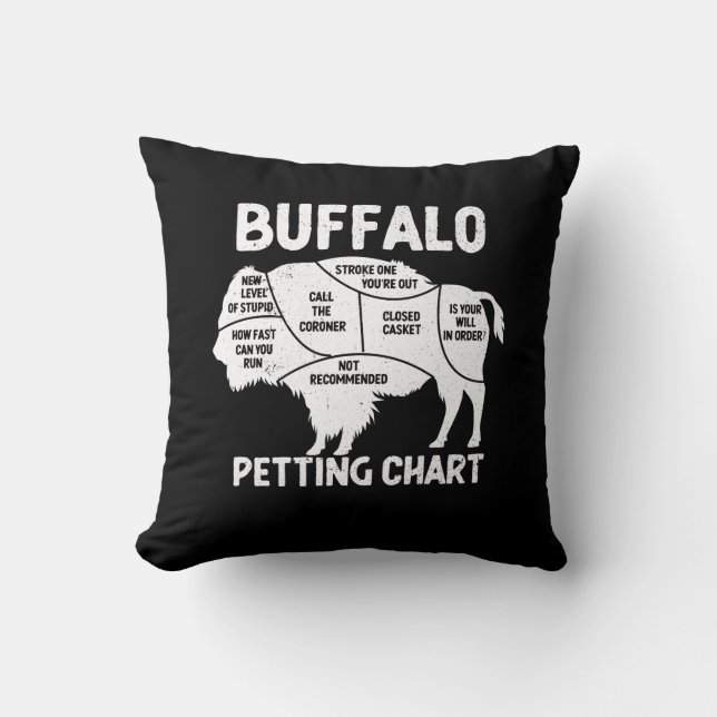 Buffalo Wildlife Petting Chart For Bison Lovers Fl Throw Pillow (Front)