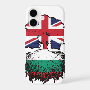 Bulgaria Bulgarian British UK United Kingdom