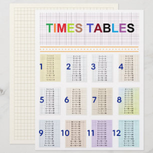 Bulk Multiplication 1-12 Times Tables Worksheets Letterhead