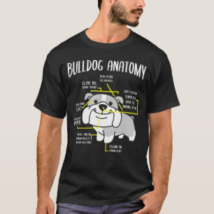 Bulldog Anatomy Bulldogs Breed Paws Bone Dog Breed T-Shirt