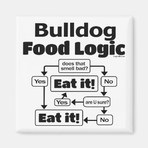 Bulldog Food Logic Magnet