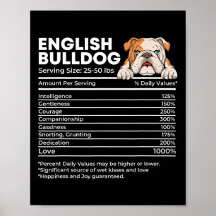 Bulldog Serving Size - Dog Owner Animal Lover Poster