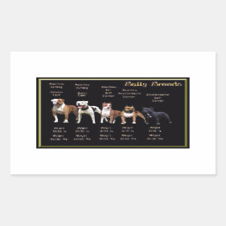 Bully Breeds Sticker