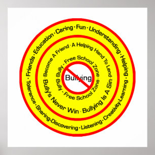 Bully Free School Zone Poster