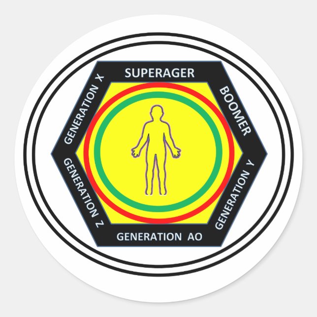 Bumper/window sticker All Generations (Front)