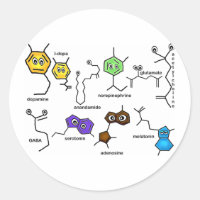 Bumpy Neurotransmitters