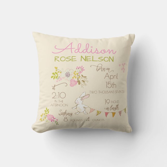Bunny in Spring Floral Nursery Throw Pillow (Front)