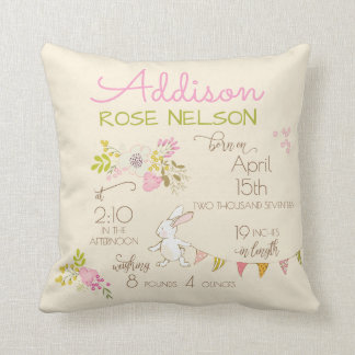 Bunny in Spring Floral Nursery Throw Pillow