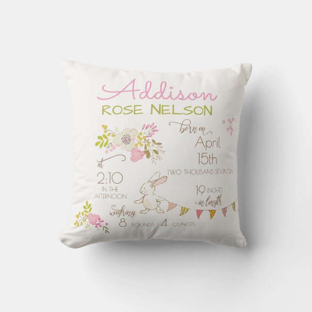 Bunny in Spring Nursery Keepsake Throw Pillow (Front)