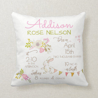 Bunny in Spring Nursery Keepsake Throw Pillow
