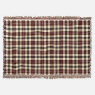 Burgundy and Black Tartan Plaid Throw Blanket