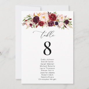 Burgundy Blush Flowers Table Number Seating Chart