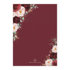 Burgundy Blush Quinceañera Princess Mis Quince