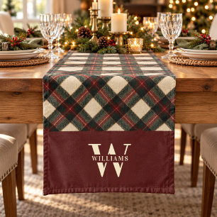 Burgundy Christmas Plaid Monogram Family Name Short Table Runner