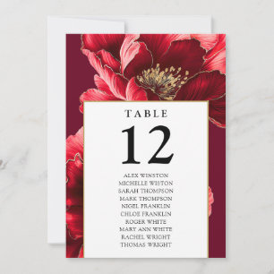 Burgundy Gold Floral Table Number Seating Chart