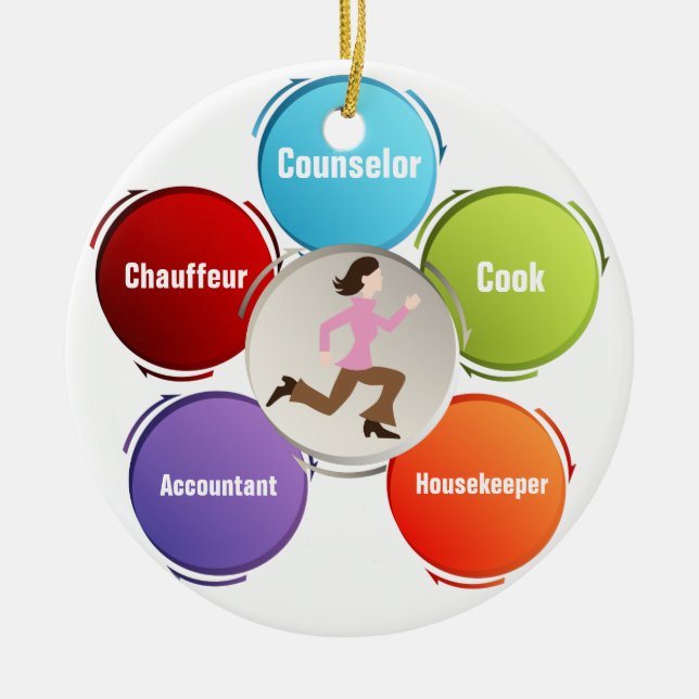 Busy Mom Ceramic Ornament (Front)