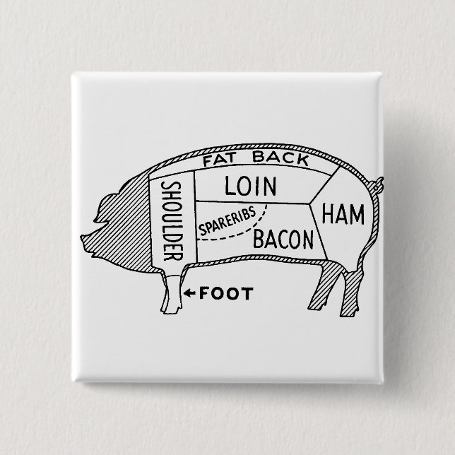 Butcher Chart Pig 2 Inch Square Button (Front)