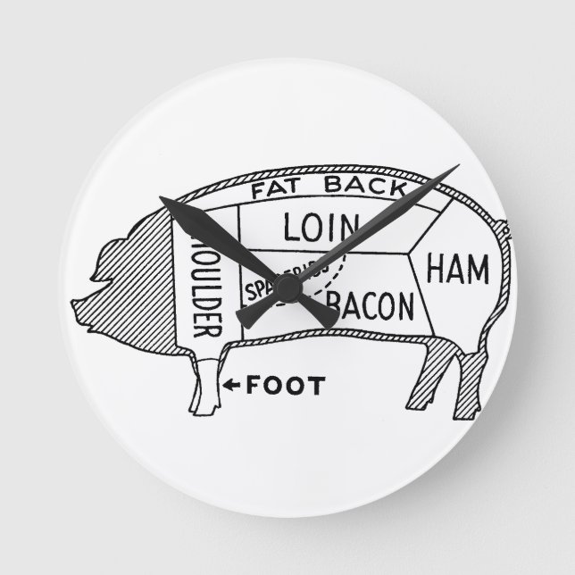 Butcher Chart Pig Round Clock (Front)
