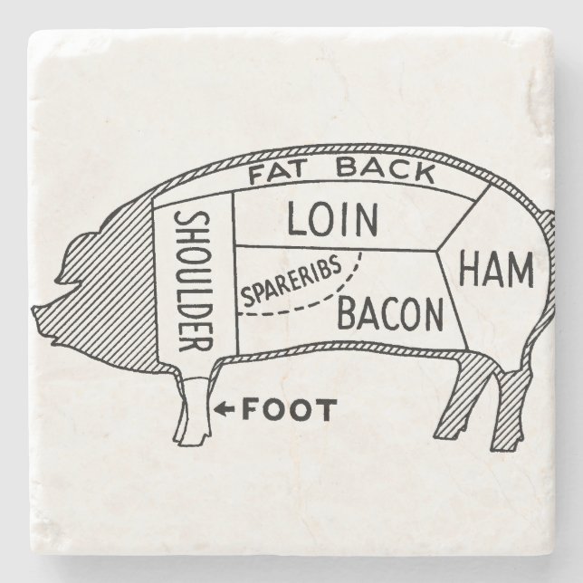 Butcher Chart Pig Stone Coaster (Front)