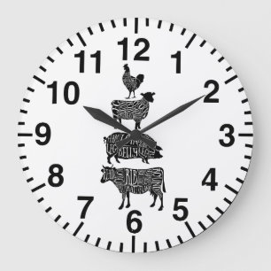 Butcher diagram meat cuts clock