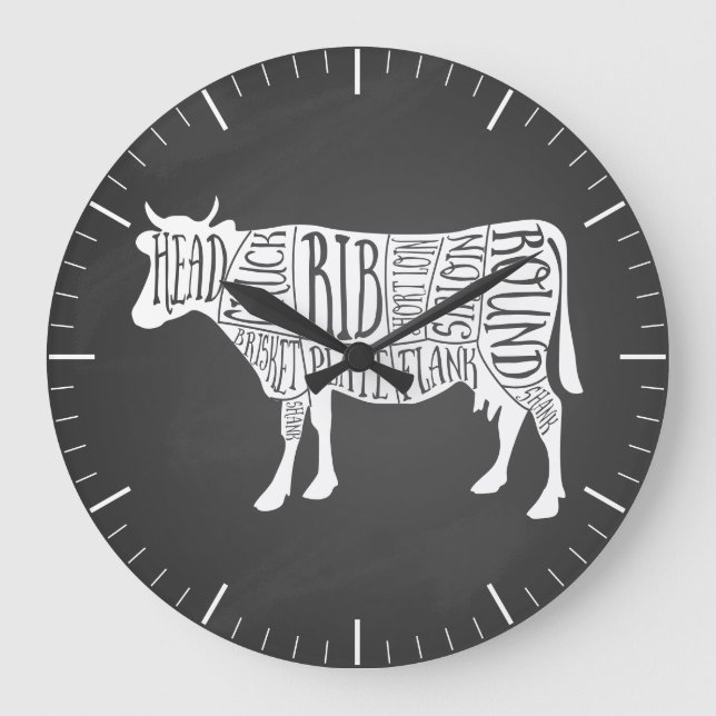 Butcher diagram meat cuts clock beef cow brisket (Front)