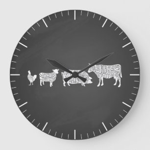 Butcher diagram meat cuts clock cow beef pork