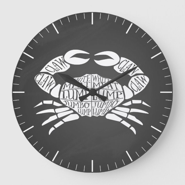 Butcher diagram meat cuts clock crab seafood fish (Front)